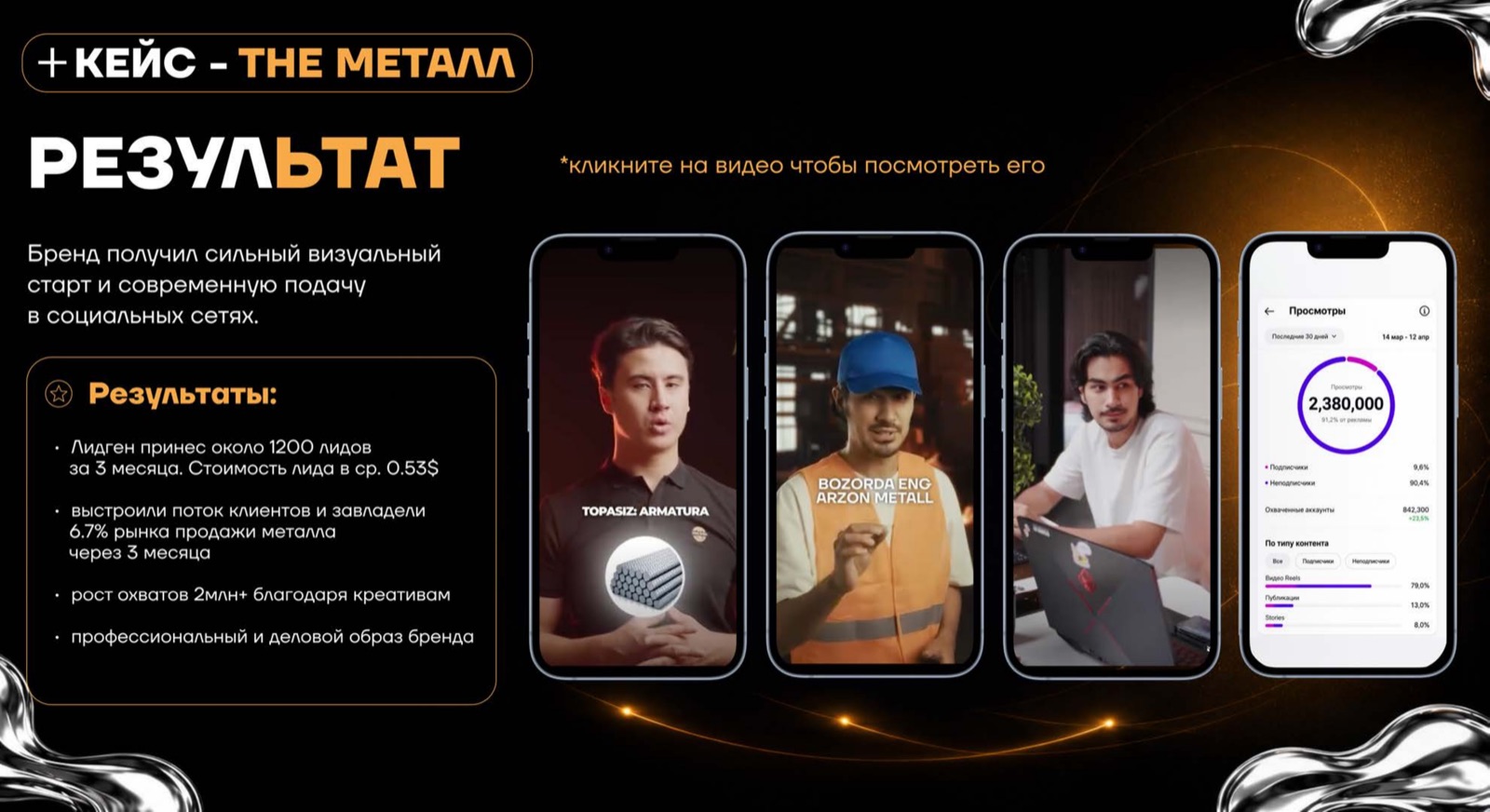 The Металл — AGENCY 21 case