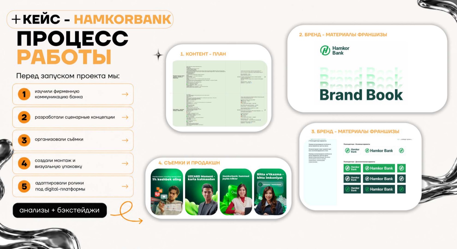 HamkorBank — AGENCY 21 case